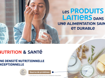 Zuivelproducten in een gezonde en  duurzame voeding